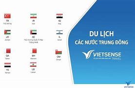 Các Nước Ở Khu Vực Trung Đông