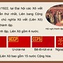 Sự Thành Lập Liên Bang Xô Viết