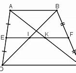 Thang Điểm Abcd Ftu