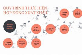 Trong Quá Trình Thực Hiện Hợp Đồng Tiếng Anh