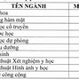 Xét Tuyển Đại Học Y Dược Thành Phố Hồ Chí Minh Năm 2022